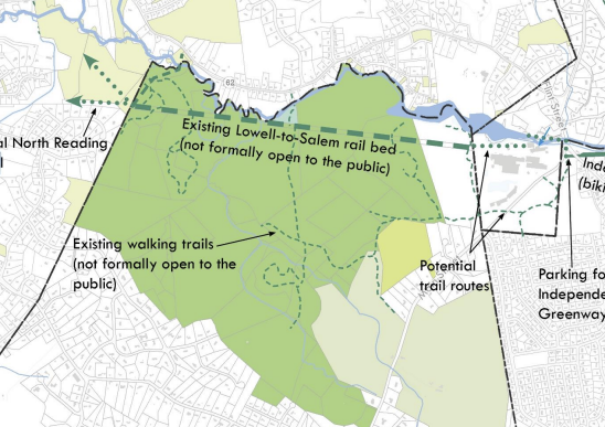 North Reading Rail Trails